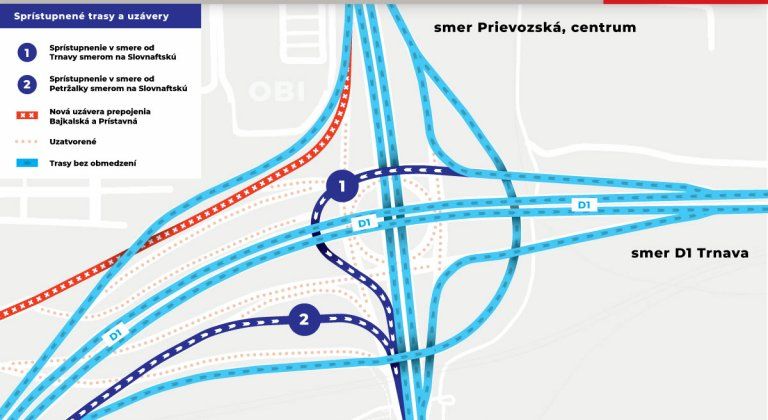 Čoskoro otvoria prvé úseky križovatky pod Prístavným mostom