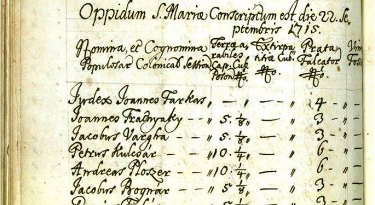 Čriepky z histórie mesta: Po stopách prvých daňových súpisov – dokončenie