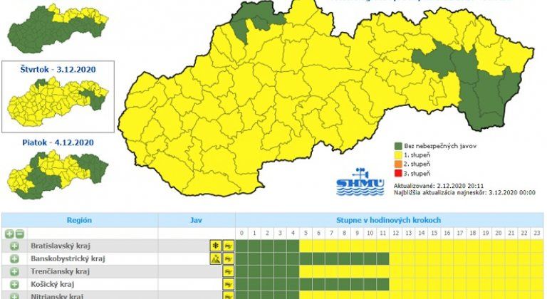 Itt a tél – havazásra és ónos esőre is lehet számítani csütörtökön