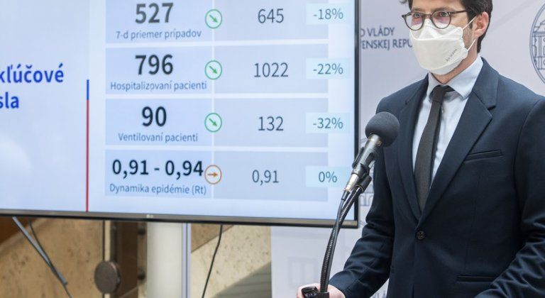 Hétfőtől ismét enyhítenek a járványügyi óvintézkedéseken, több magyarlakta járás is érintett Hétfőtől ismét enyhítenek a járványügyi óvintézkedéseken, több magyarlakta járás is érintett