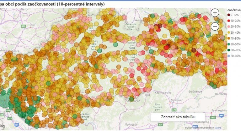 Zaočkovanosť v Šamoríne je na úrovni 50% Zaočkovanosť v Šamoríne je na úrovni 50%