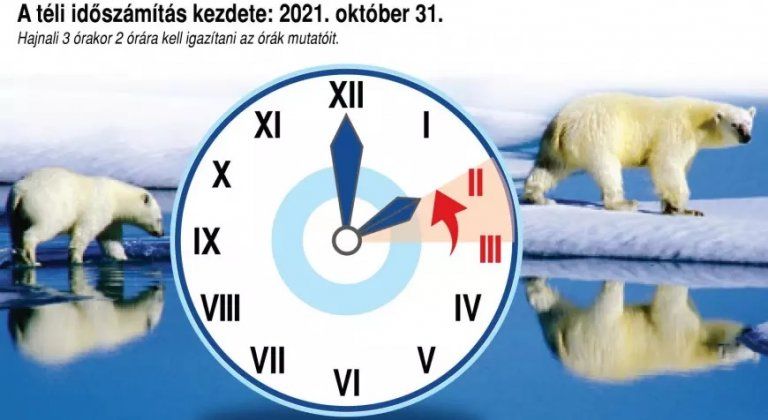 Ismét jön a téli időszámítás