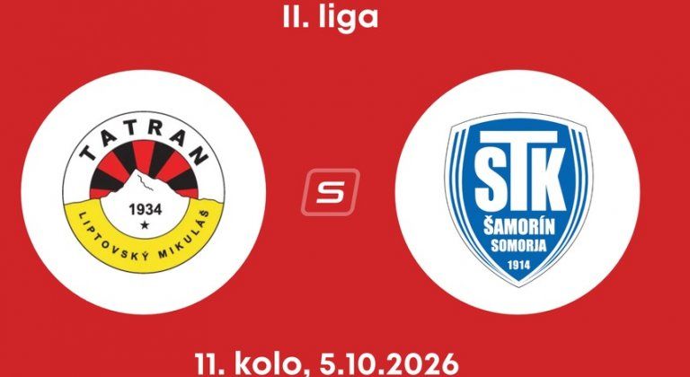 Víťazná séria Šamorína sa skončila na Liptove. ŠTK prehral 0:2