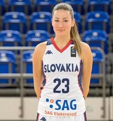 Angelika Slamová treťou najlepšou basketbalistkou Slovenska za rok 2019