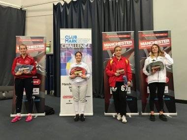 Šamorínske úspechy v anglickom Manchestri