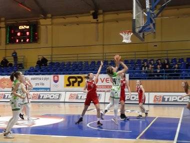 ŠBK Šamorín v Európskej lige v basketbale