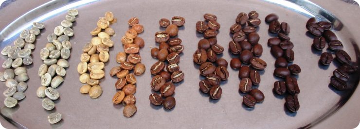 Pörkölési szintek 002_ives