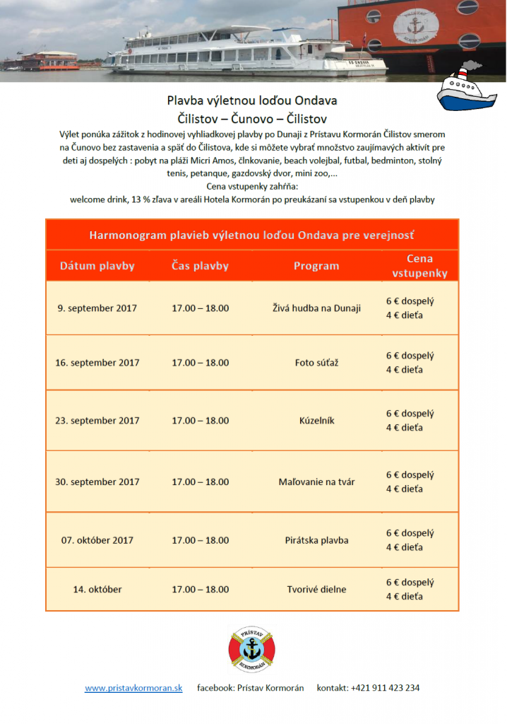 Harmonogram plavieb pokrseptokt