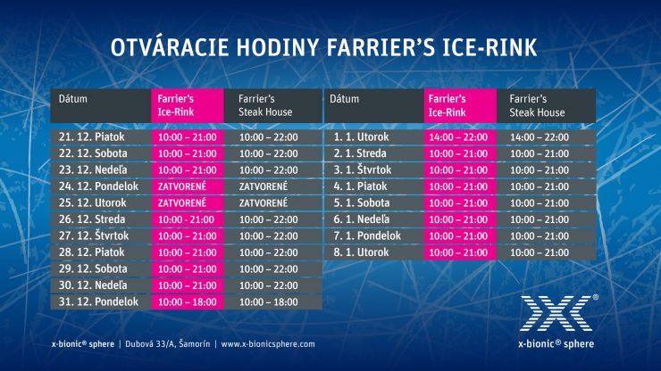 XBS_Otvarcie_hodiny_ICE-RINK