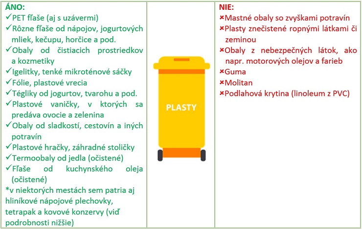 plasty