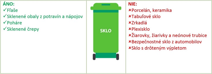 sklo