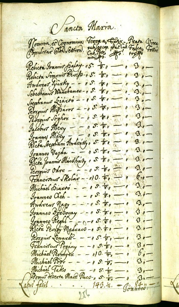 2. časť - súpis z r. 1715