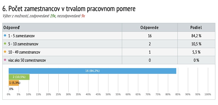 clanok2_2