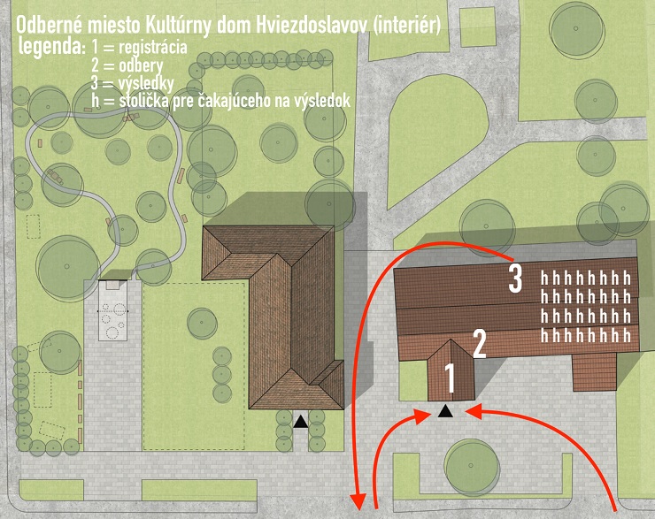 infografika hviezdoslavov