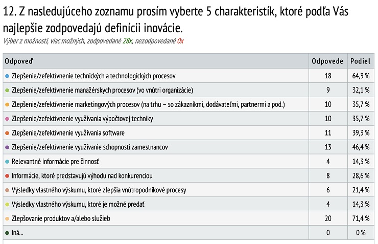 článok3_2